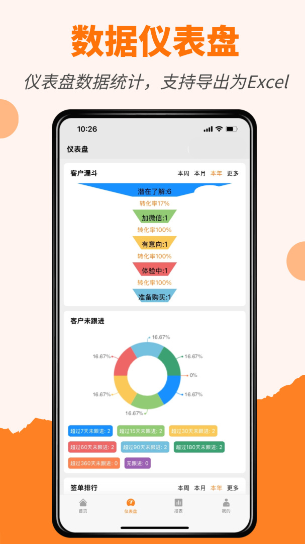 橙子CRM