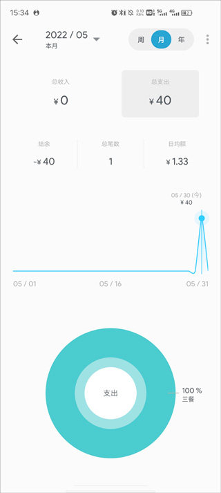 记账助手app最新版