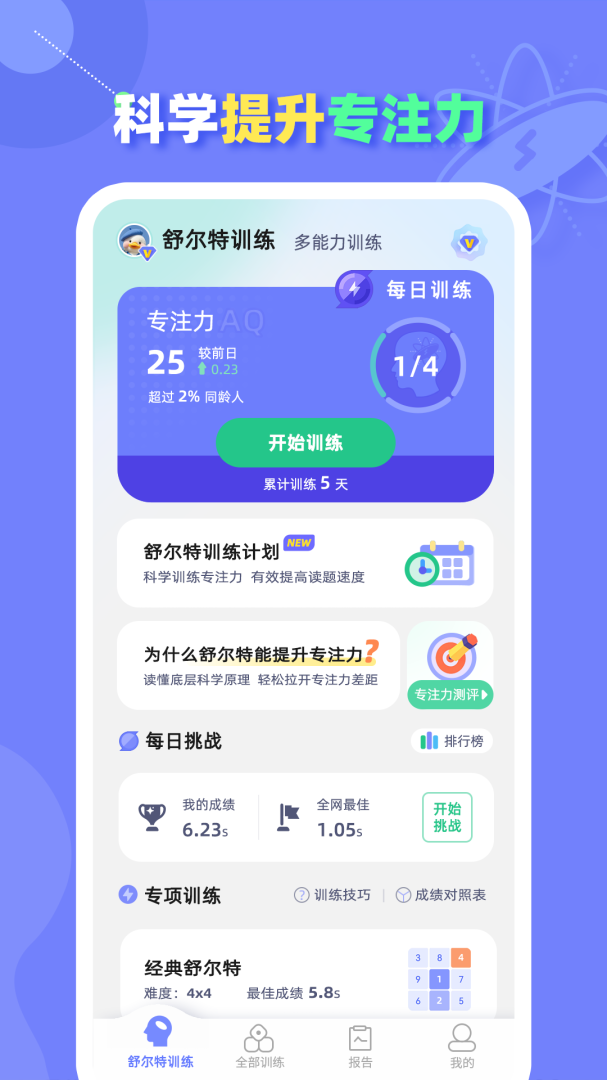 舒尔特方格训练