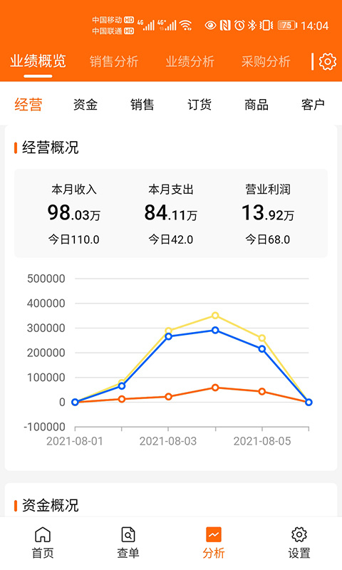 来肯企汇v2最新版