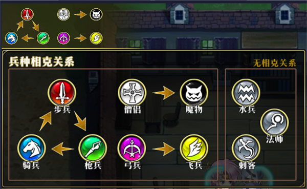 梦幻模拟战vivo版