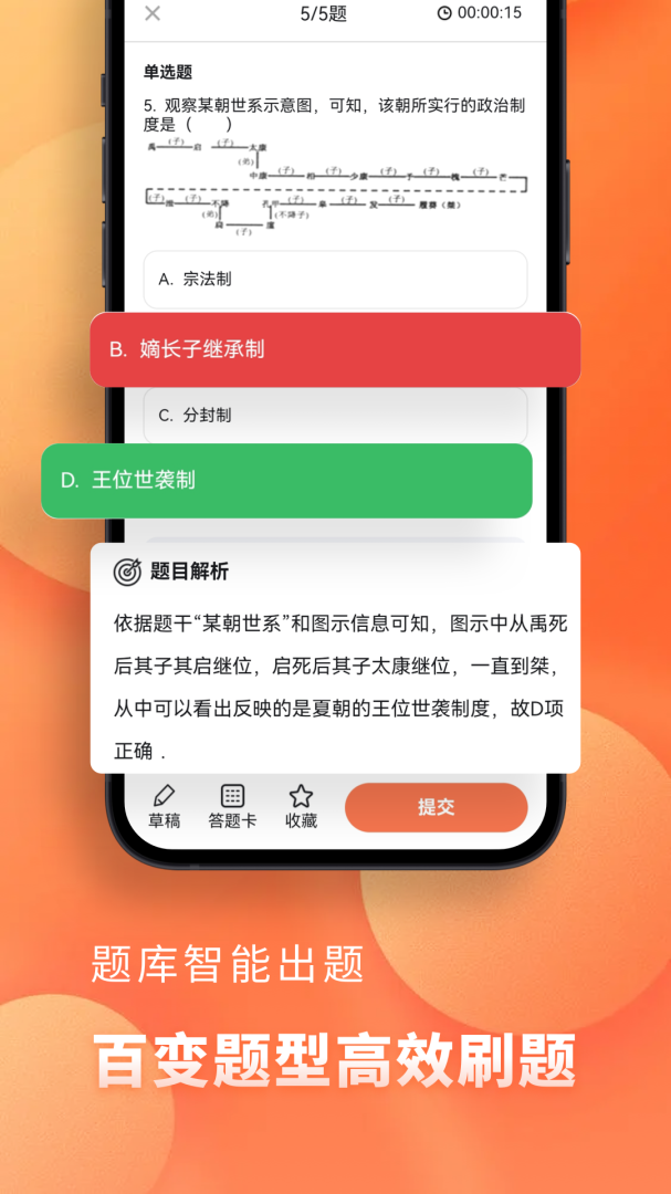 考神君高中历史最新版