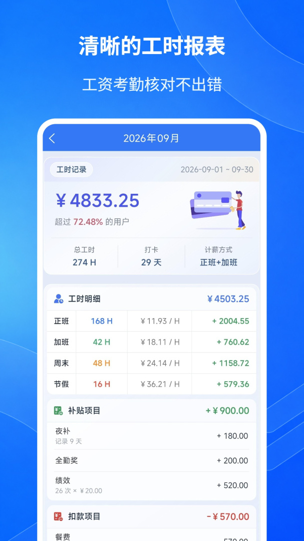 工时记录