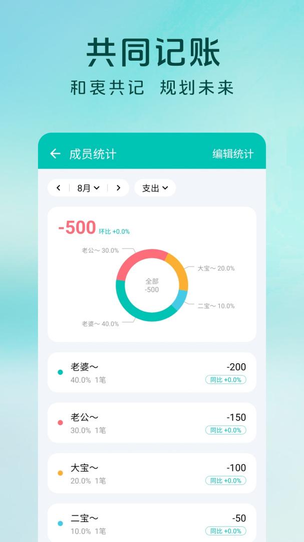薄荷记账官方app最新版本