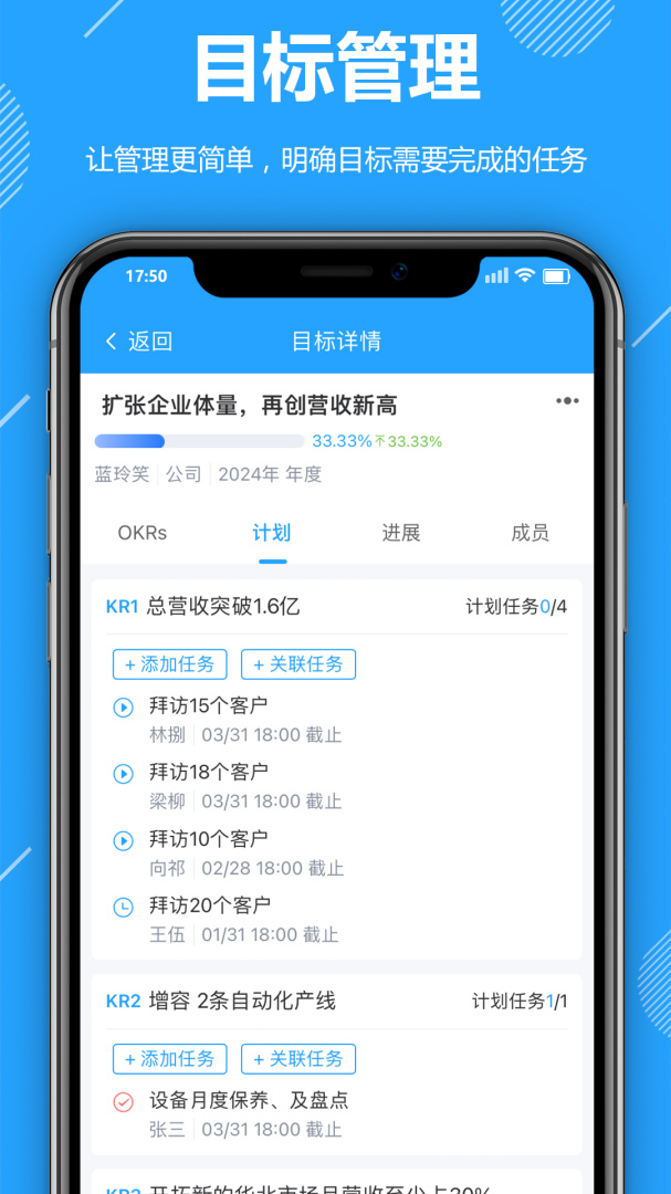 功道云绩效考核