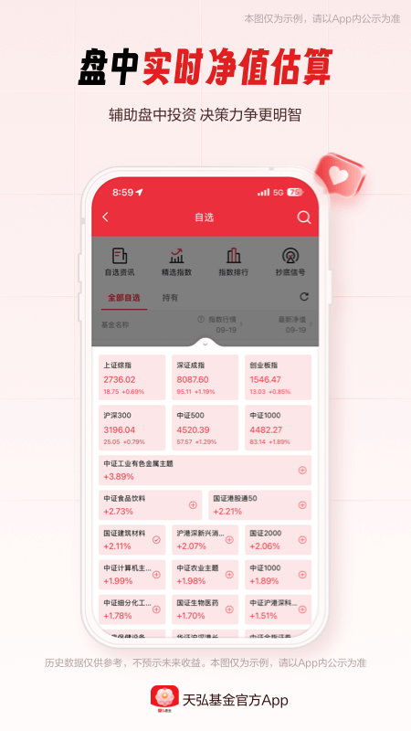 天弘基金