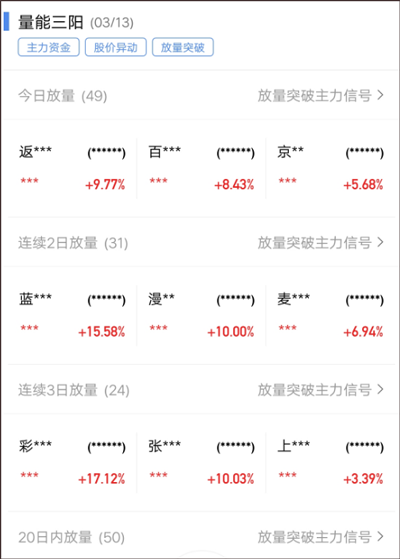金斗云智投官方正版