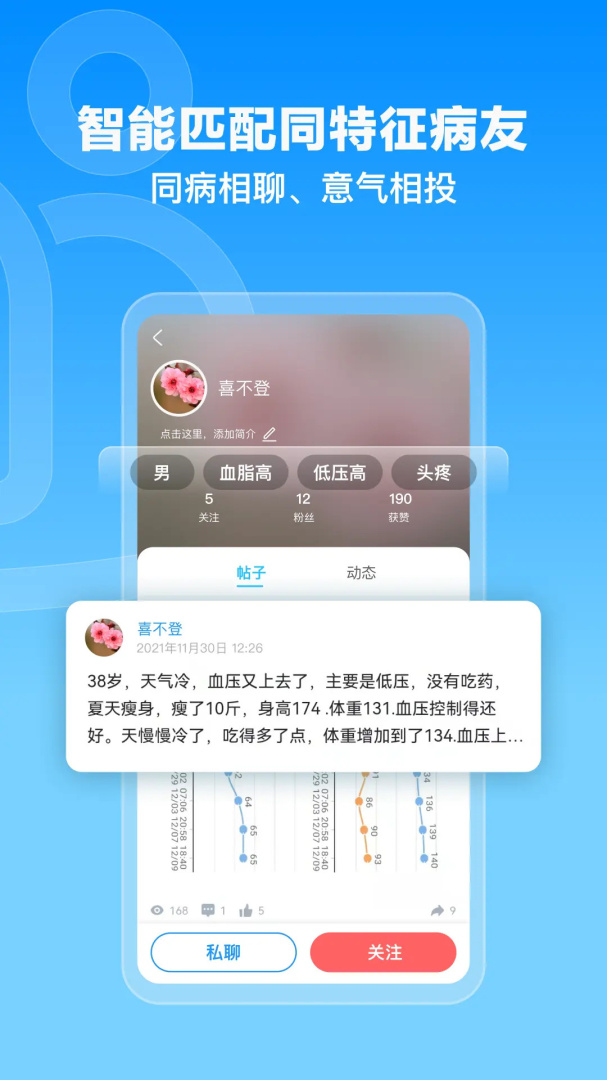 撼高组血压血糖