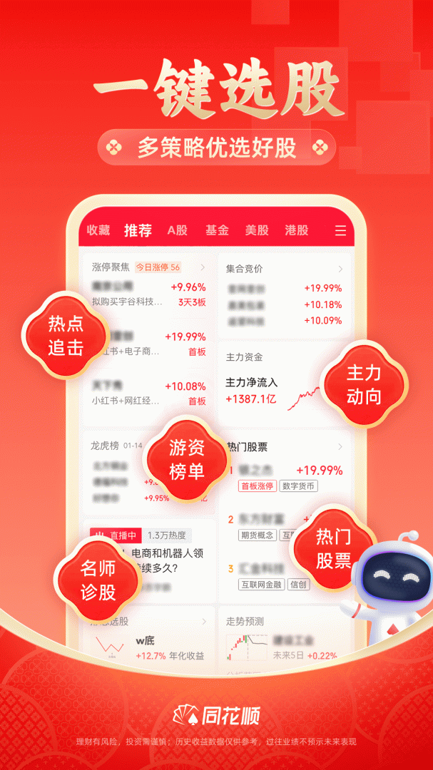 同花顺至尊版app最新版