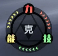 奥特曼传奇英雄2小米渠道服