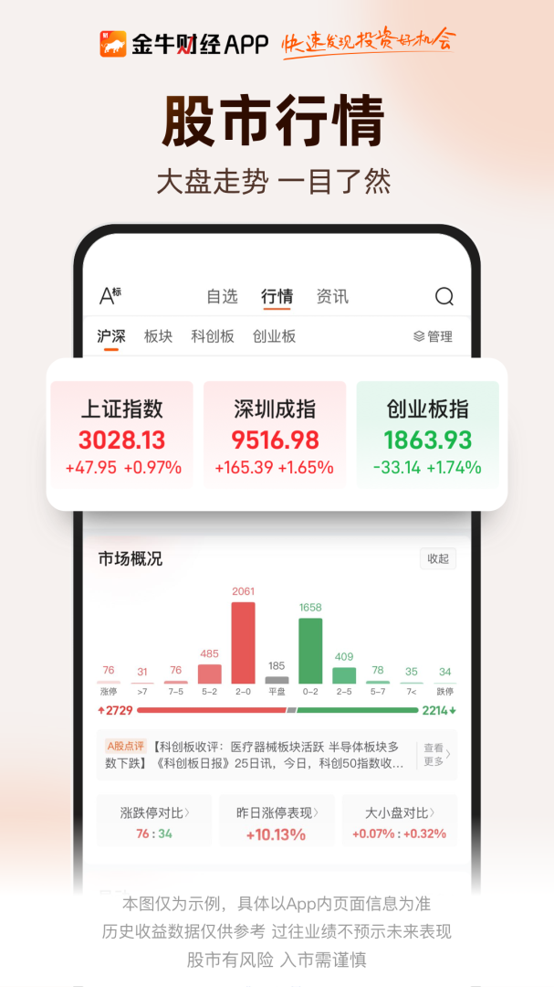 金牛财经app官方正版