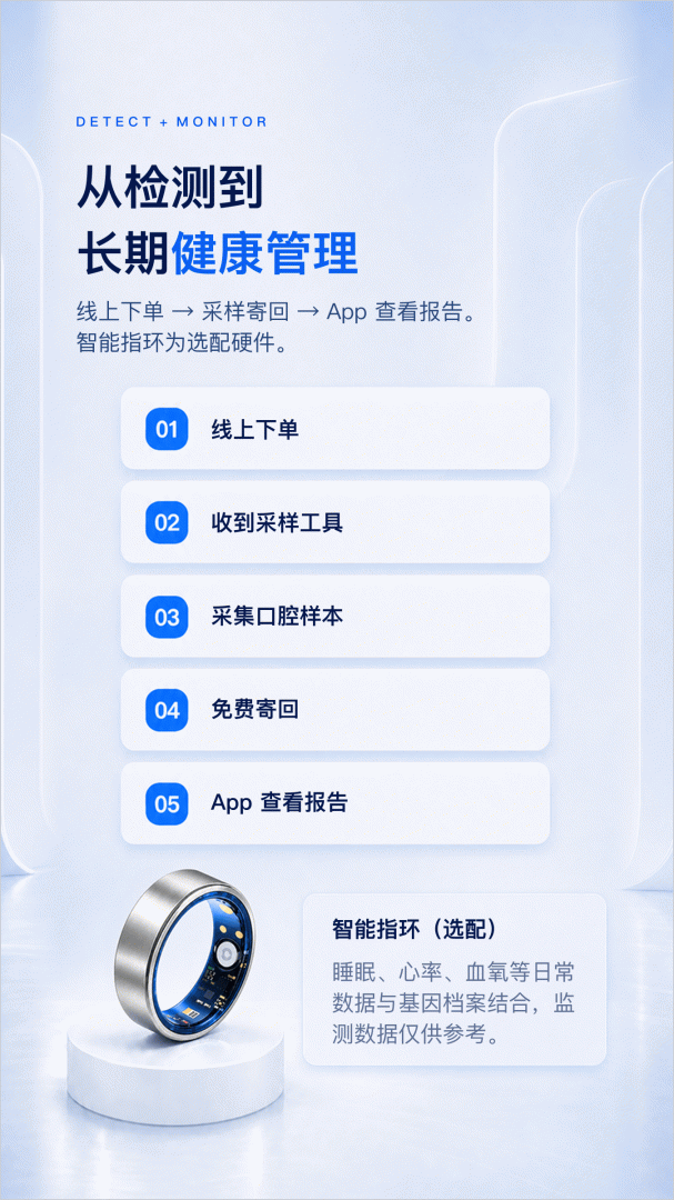 基因宝官方手机版