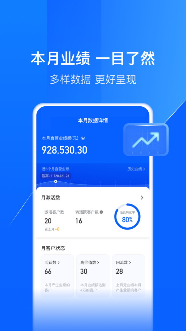 鑫联盟官方版
