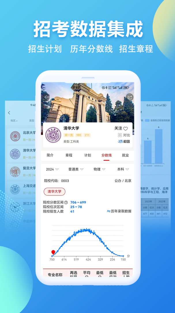 招考通最新版