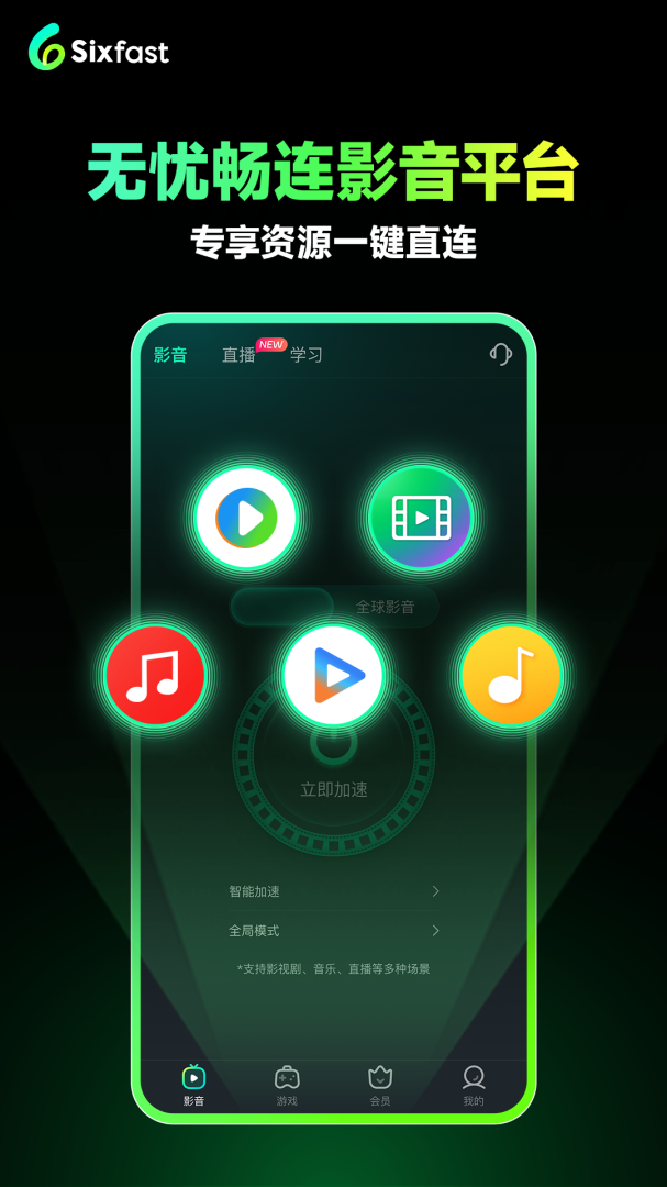 六毫秒加速器(Sixfast)
