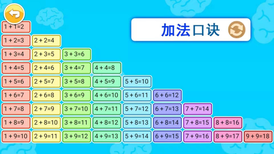 宝宝学数字手游
