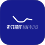 听话的床