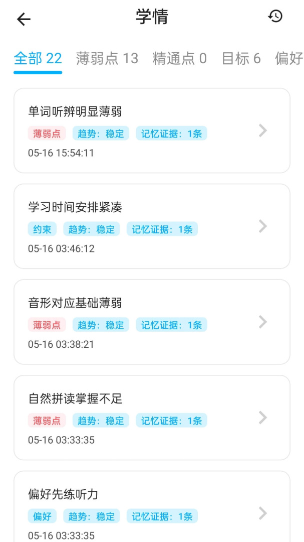 语有灵犀