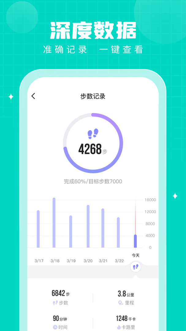 步多多