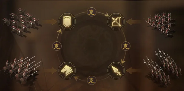 三国志战棋版九游版