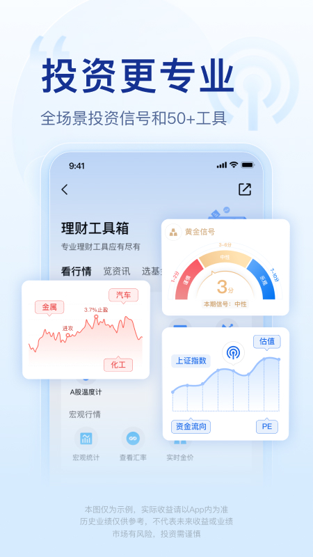 腾讯理财通
