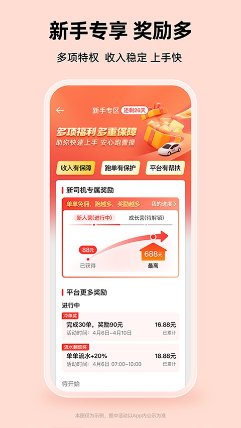 曹操出行司机版