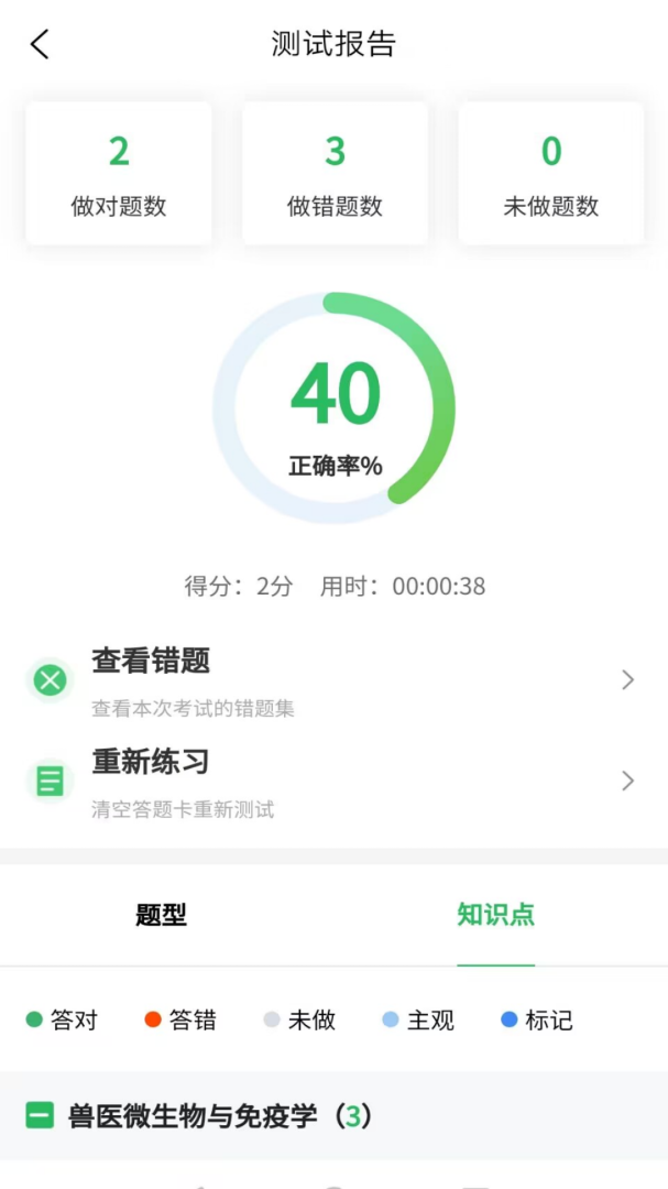 兽医资格考试题库最新版