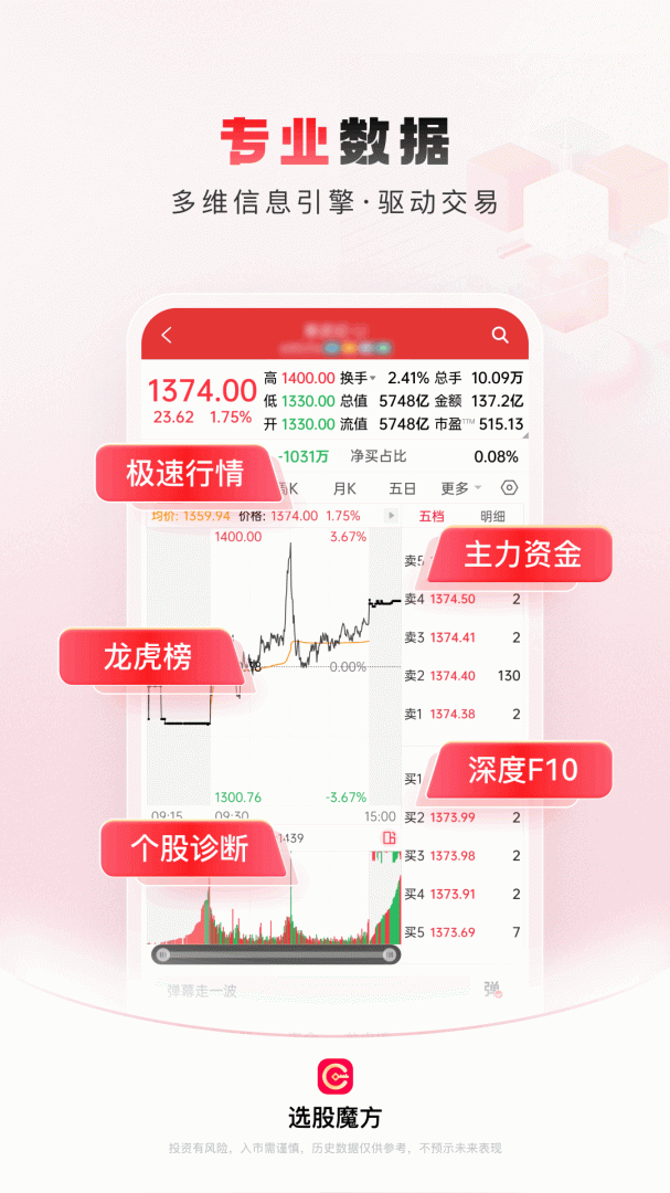 选股魔方