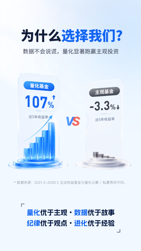 理财魔方官方最新版