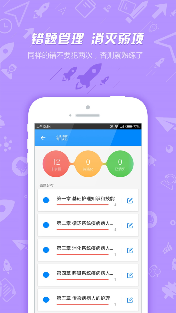 护士执业资格考试