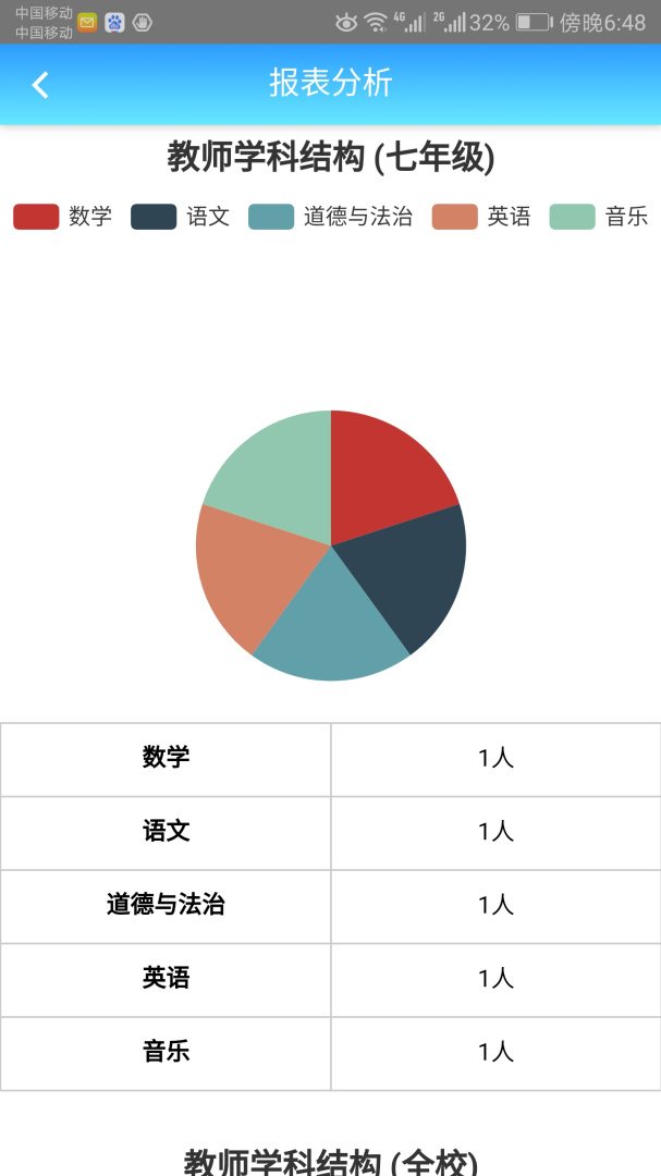 成长评价官方版