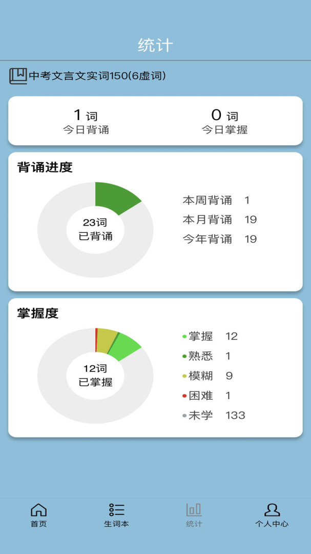 真背文言文实词