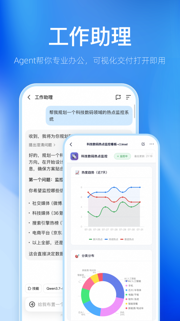 千问