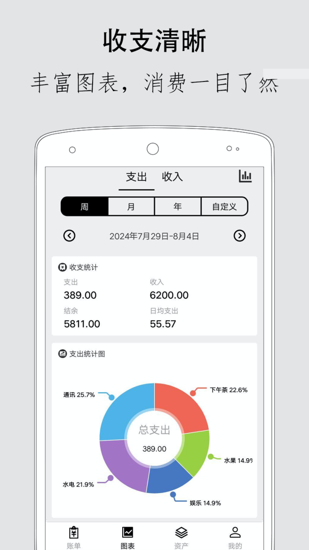 极简记账app