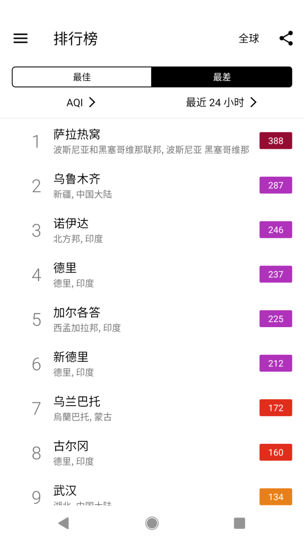 在意空气官方版