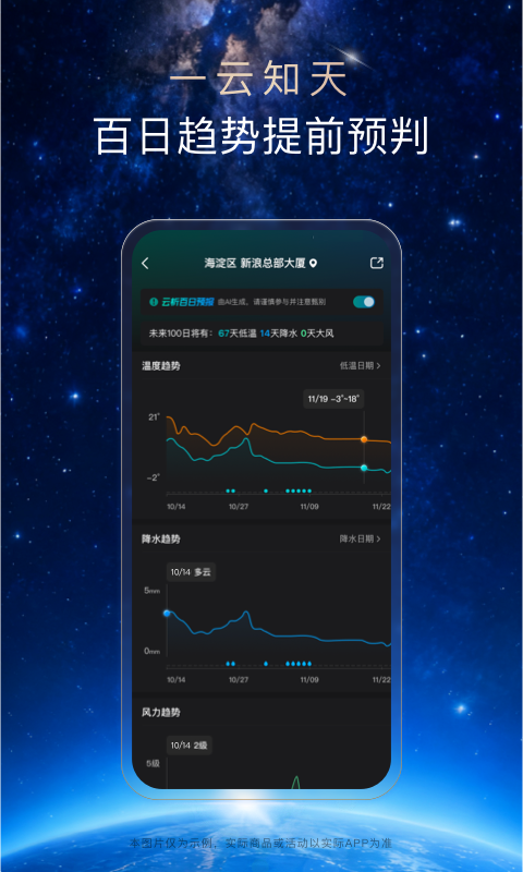 天气通