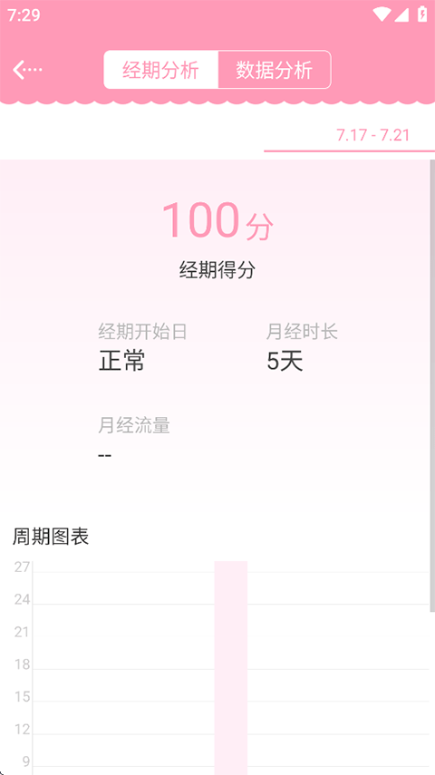 女生日历app官方正版