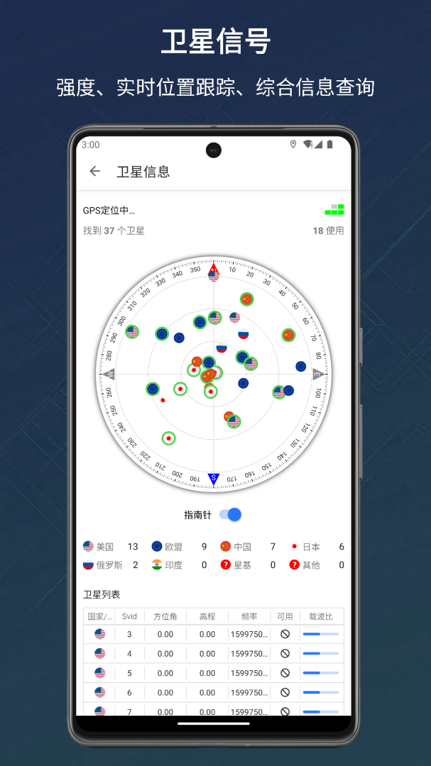 信号检测仪app