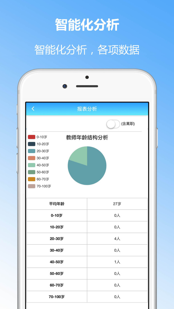 成长评价官方版