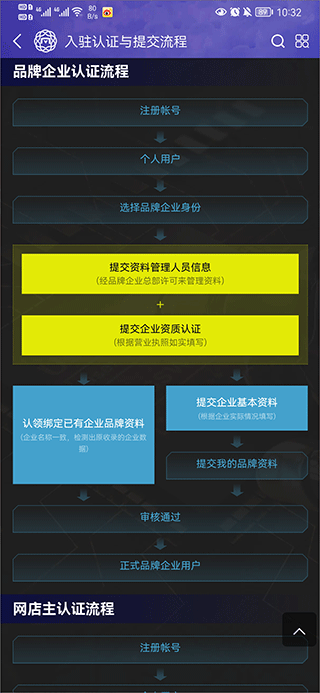买购网app