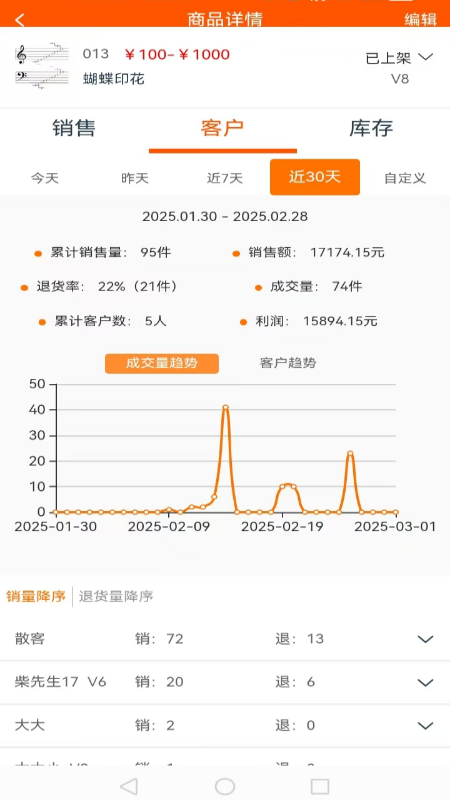 网货帮官方版