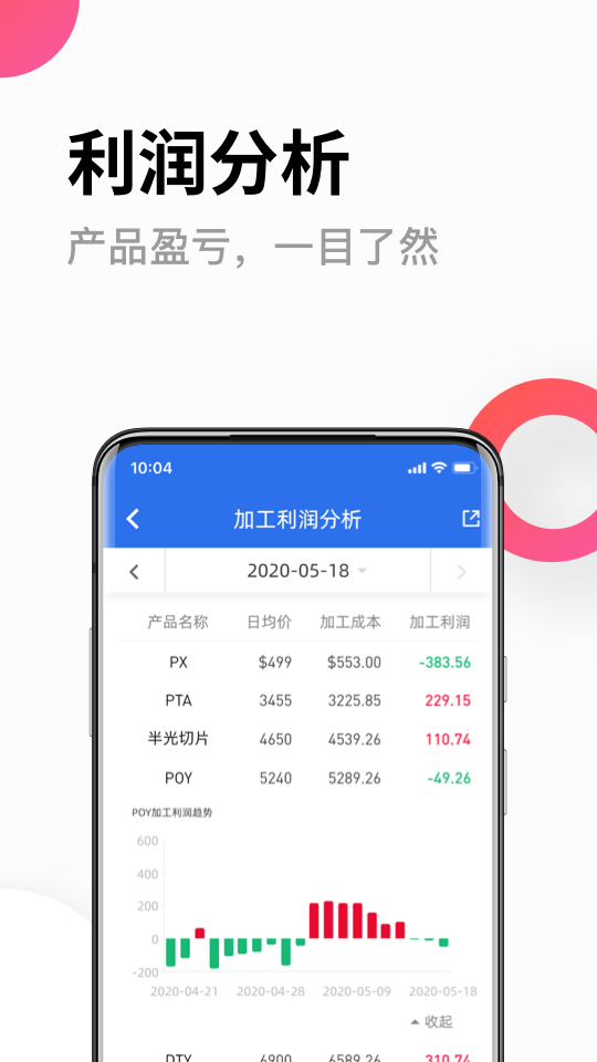 化纤邦官方版