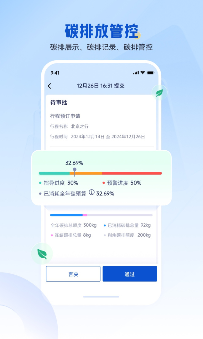 携程商旅