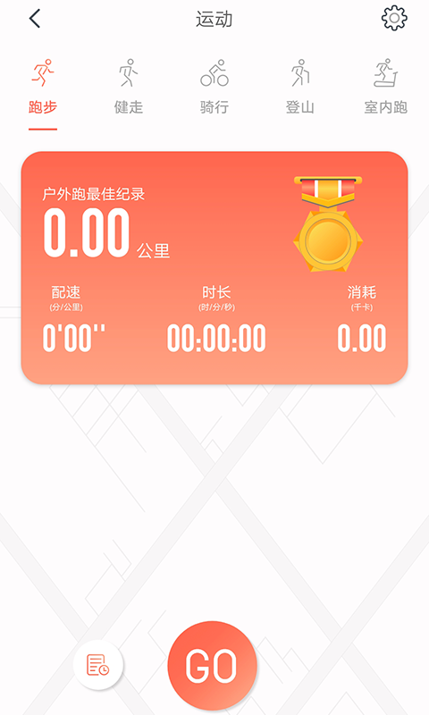 rdfit