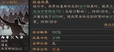 三国志·战略版国际版(Three Kingdoms Tactics)