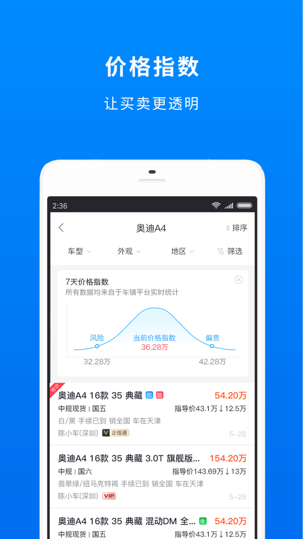 车镇车源官方版