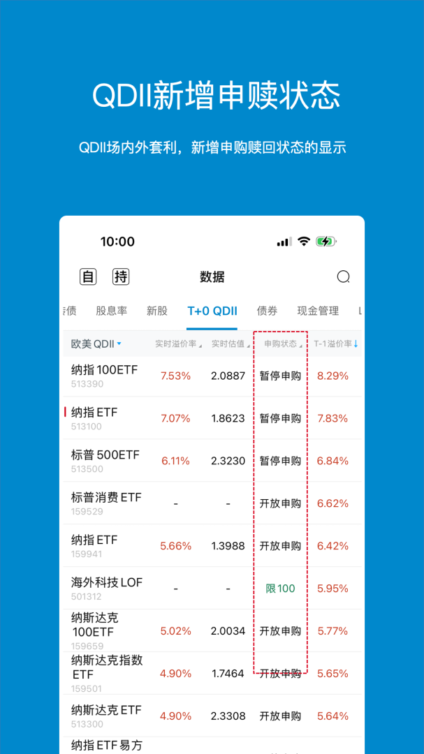 集思录