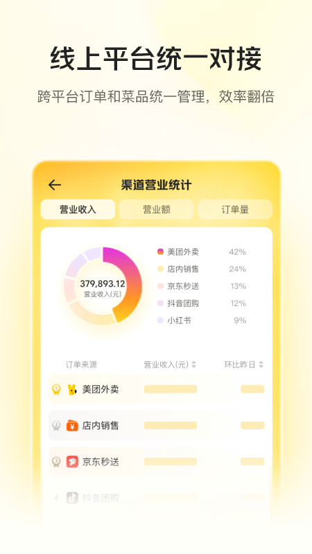 美团管家手机版