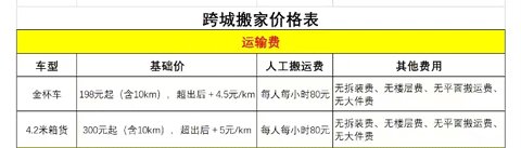 搬家宝官方版app