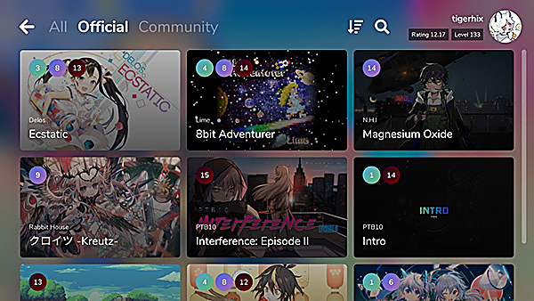 Cytoid